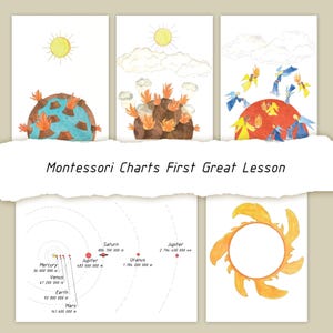 Op de afbeelding: Waterverfillustraties voor Montessori-kaarten van de Eerste Grote Les. De afbeeldingen tonen een zon, vulkanen, engelen, een diagram van het zonnestelsel en een gestileerde zon. De tekst "Montessori Charts First Great Lesson" is ook aanwezig.