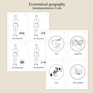 Puede incluir: Ilustraciones en blanco y negro de personas y productos en tarjetas blancas. Las tarjetas están etiquetadas con las palabras "el transportista", "el tendero", "fruta", "verduras", "carne" y "productos lácteos".
