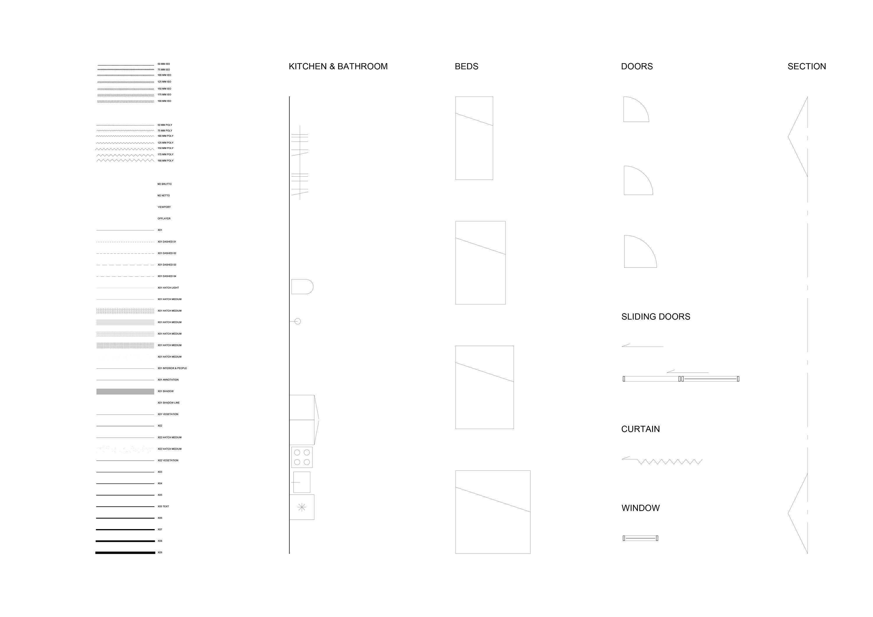 Autocad Drawing Template Metric Imperial Etsy Autocad Drawing Template Metric Imperial Etsy
