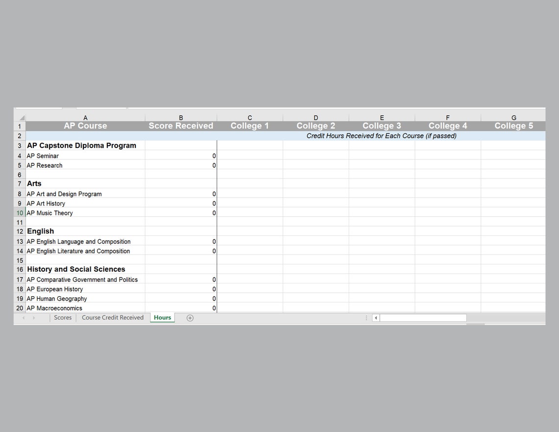 AP Exam Credit Tracker Spreadsheet Hours Calculator Track