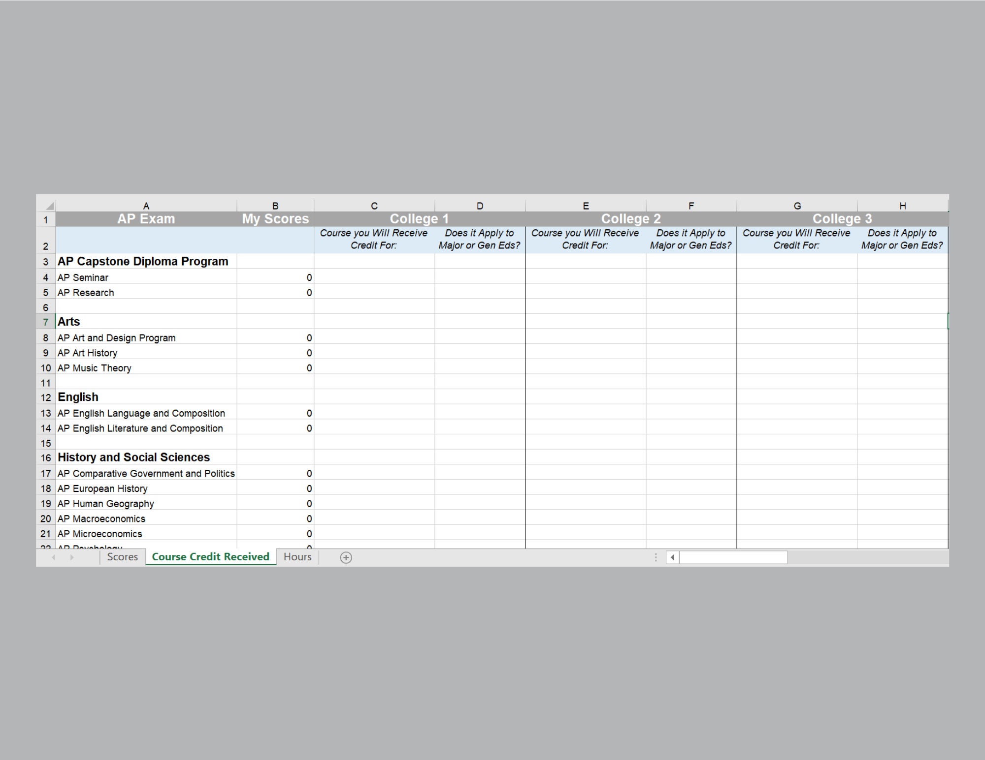 AP Exam Credit Tracker Spreadsheet Hours Calculator Track