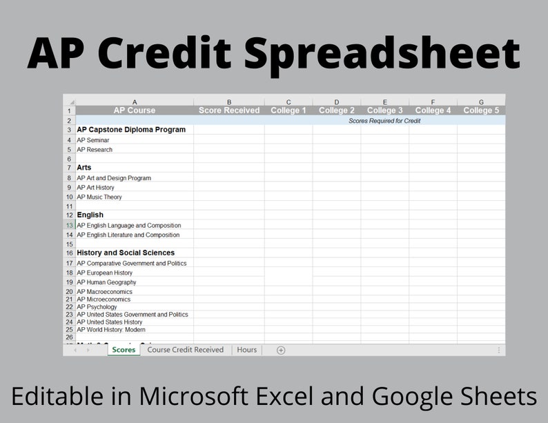 AP Exam Credit Tracker Spreadsheet Hours Calculator Track