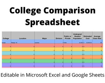 assignment deadline tracker College Planning: College Comparison Spreadsheet