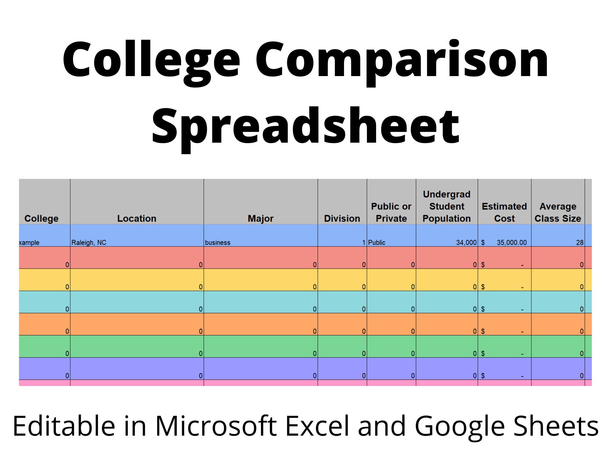 college research spreadsheet template