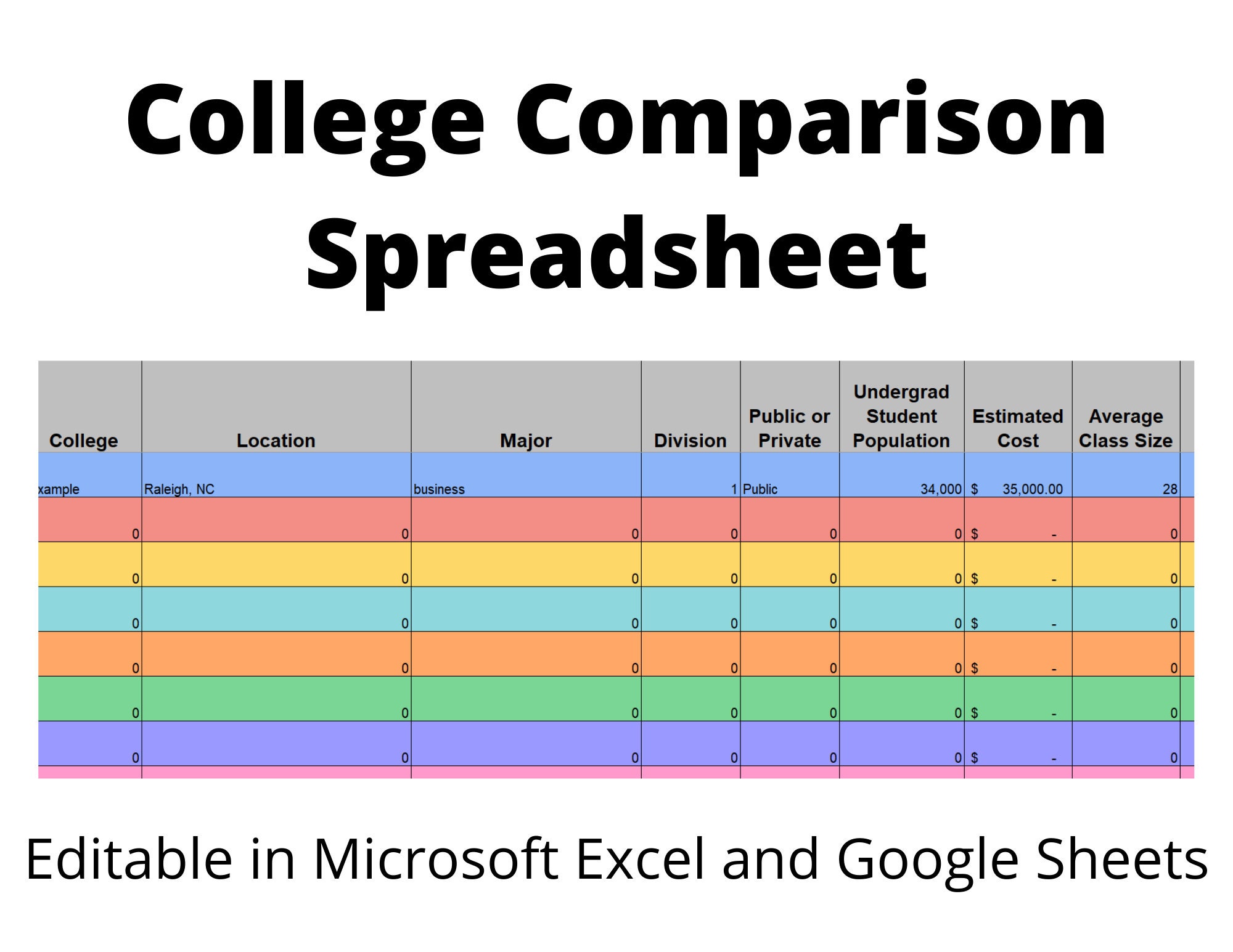 College Planning College Comparison Spreadsheet Etsy UK