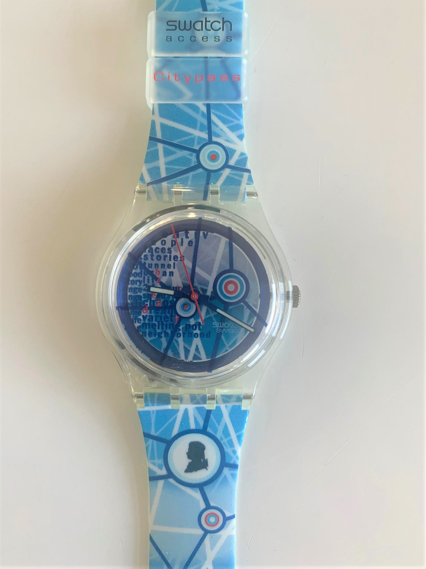 swatch access