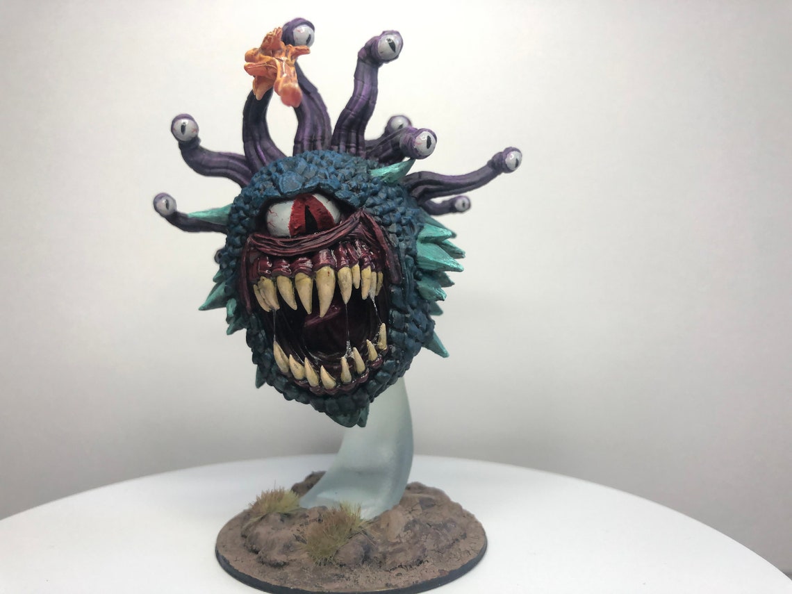 pathfinder beholder kin