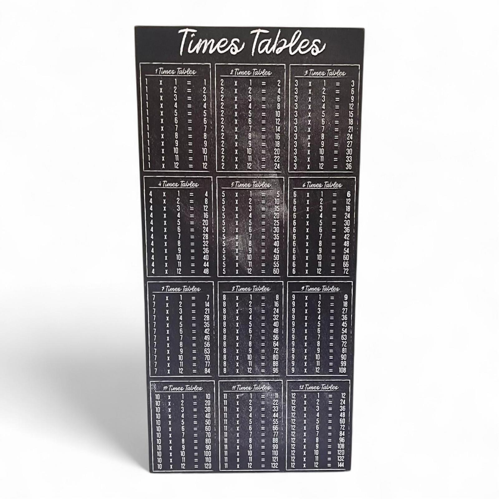 Times Tables Multiplication Chart Board 1–12 Classroom Wall Learning ...