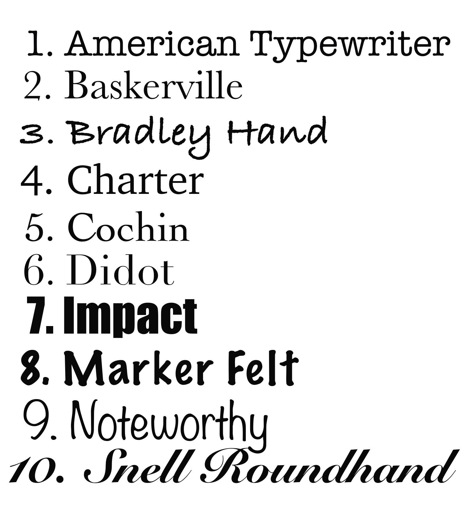 Tiny Miniature Bottle Jar Keychain Cute Personalized Name Etsy