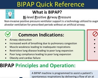 BIPAP Quick Reference Guide