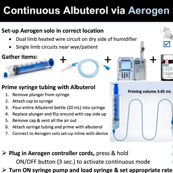 Guía continua de albuterol con Aerogen Solo