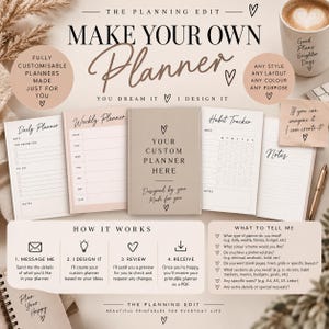 Puede incluir: Un anuncio de servicio de planificadores personalizados con un cuaderno beige central etiquetado YOUR CUSTOM PLANNER HERE, rodeado de plantillas de páginas diarias, semanales y de seguimiento de hábitos. Texto: THE PLANNING EDIT, HOW IT WORKS.