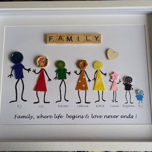 Puede incluir: Una obra de arte enmarcada que presenta un retrato familiar hecho con botones y fieltro. La palabra "FAMILY" está escrita con fichas de letras de madera. La leyenda dice "Family, where life begins & love never ends!"