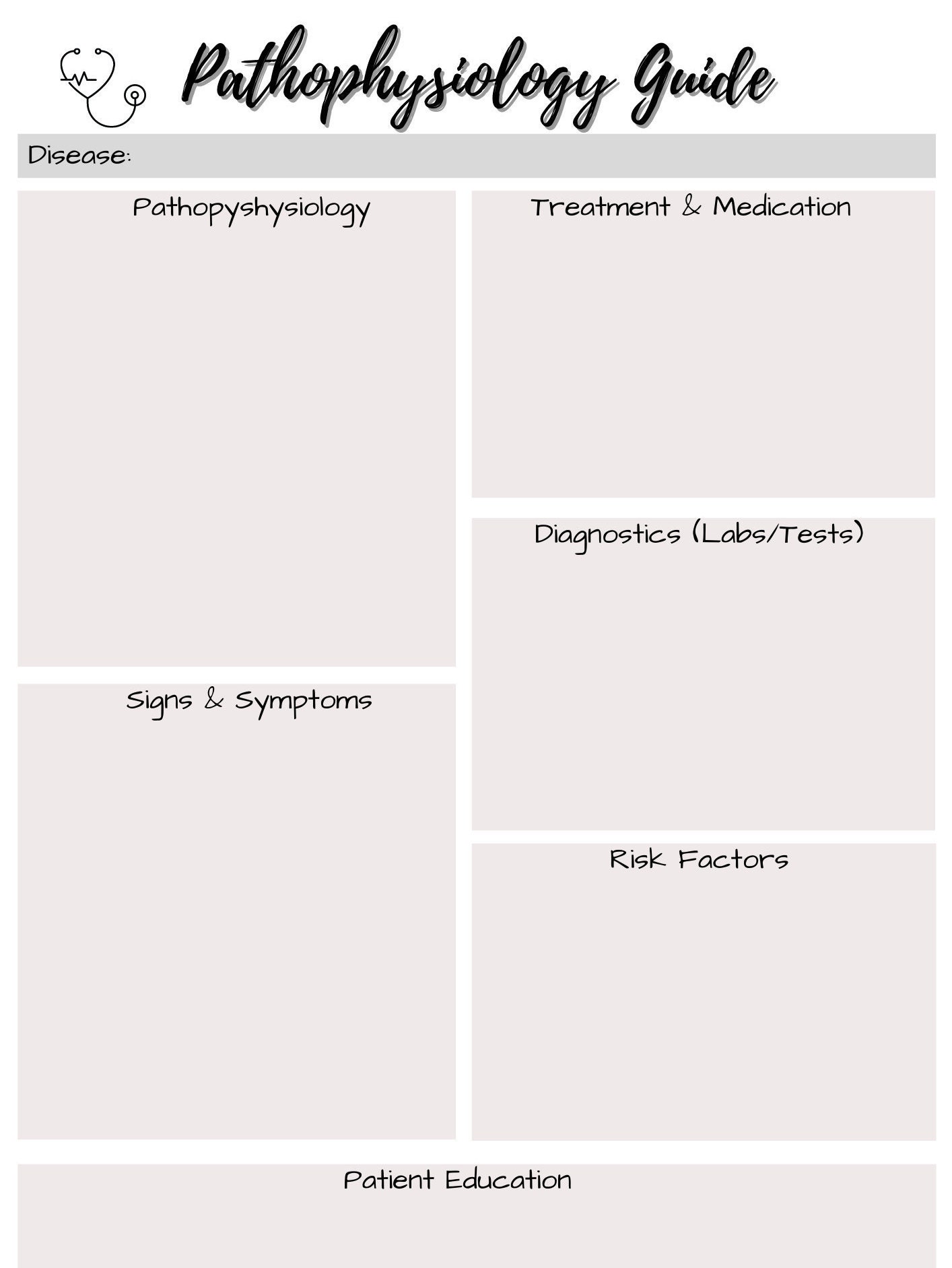 PATHOPHYSIOLOGY Study Guides nursing School Etsy PATHOPHYSIOLOGY Study Guides nursing School Etsy