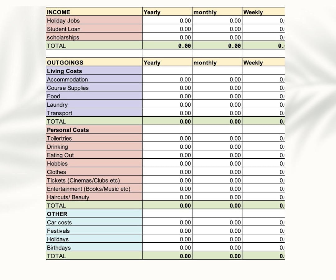 2023 Student Budget Template includes Weekly Monthly and Etsy