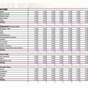 2023 Student Budget Template (Includes weekly, monthly and annually budget)
