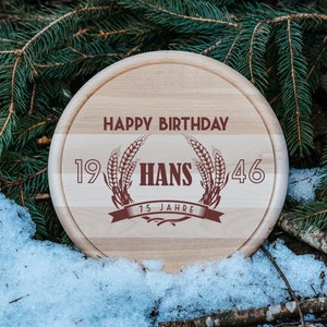 19+ Birthday Cover Photo For Fb