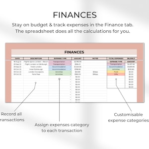 May include: A spreadsheet template for tracking finances with a pink background. The spreadsheet has columns for date, description, expense type, amount, notes, and total expenses. The spreadsheet is designed to help users stay on budget and track expenses.