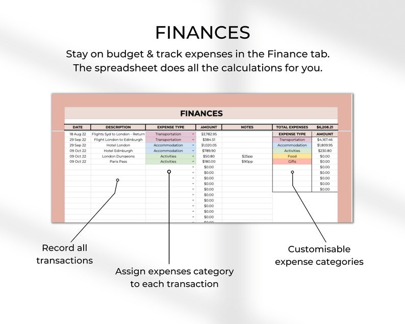 May include: A spreadsheet template for tracking finances with a pink background. The spreadsheet has columns for date, description, expense type, amount, notes, and total expenses. The spreadsheet is designed to help users stay on budget and track expenses.