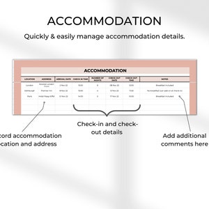 May include: A pink and white table with a black grid and text that reads "Accommodation". The table has columns for location, address, arrival date, check-in time, number of nights, check-out date, check-out time, and notes. The table is used to record accommodation details.