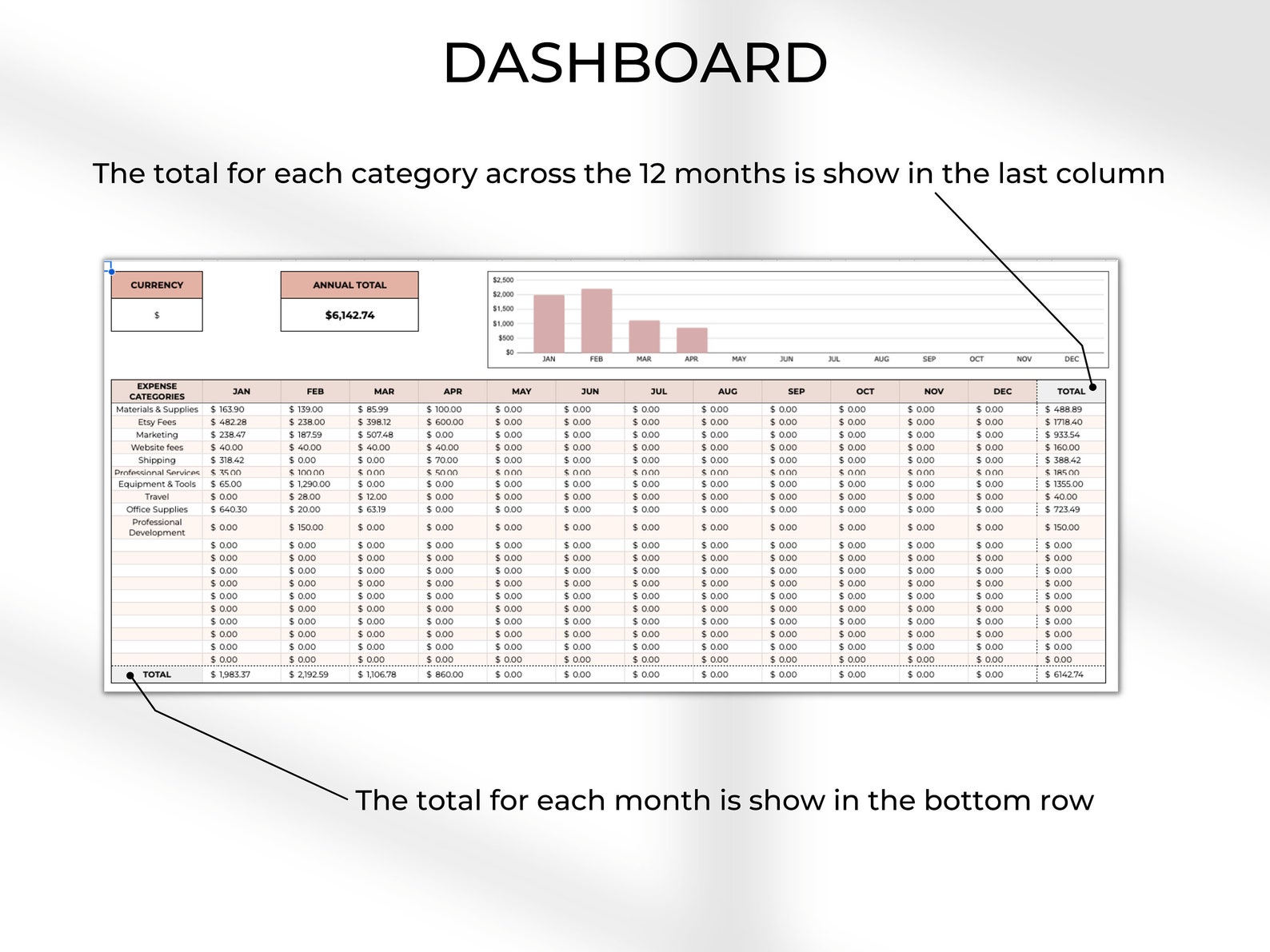 Monthly Expense Tracker Google Sheets Small Business Expense Etsy