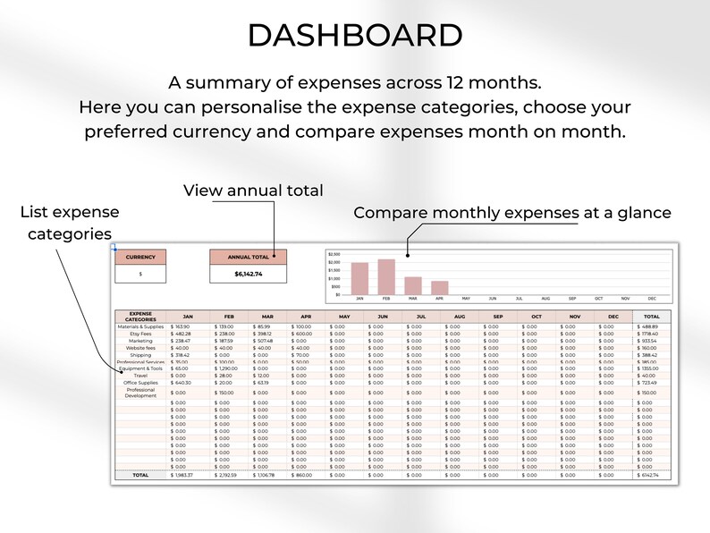 Monthly Expense Tracker Google Sheets Small Business Expense Etsy Australia
