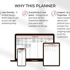 May include: A laptop computer screen displaying a digital planner with tabs for packing list, finances, and transportation. The text "WHY THIS PLANNER" is at the top of the image. Three numbered circles with text describe the planner's features: user-friendly, everything in one place, and support at your fingertips.
