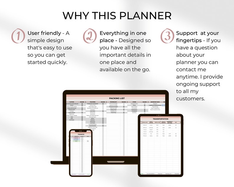 May include: A laptop computer screen displaying a digital planner with tabs for packing list, finances, and transportation. The text "WHY THIS PLANNER" is at the top of the image. Three numbered circles with text describe the planner's features: user-friendly, everything in one place, and support at your fingertips.