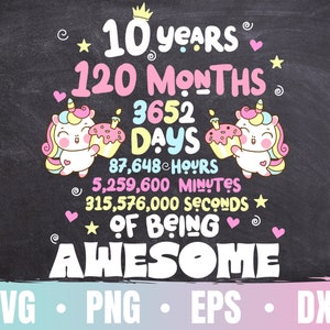 Könnte beinhalten: Eine schwarze Tafel mit einem Einhorn-Design und dem Text "10 Years, 120 Months, 3652 Days, 87,648 Hours, 5,259,600 Minutes, 315,576,000 Seconds of Being Awesome". Der Text ist in Rosa, Blau und Gelb. Das Einhorn ist weiß mit einer rosa Mähne und einem rosa Schwanz. Der Hintergrund ist schwarz.