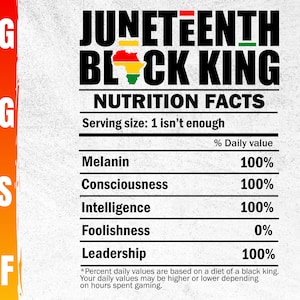 Juneteenth Black King Svg | Black History Svg | African American Woman Png | Melanin Eps | 9 June 1865 | Commercial Use & Digital Download