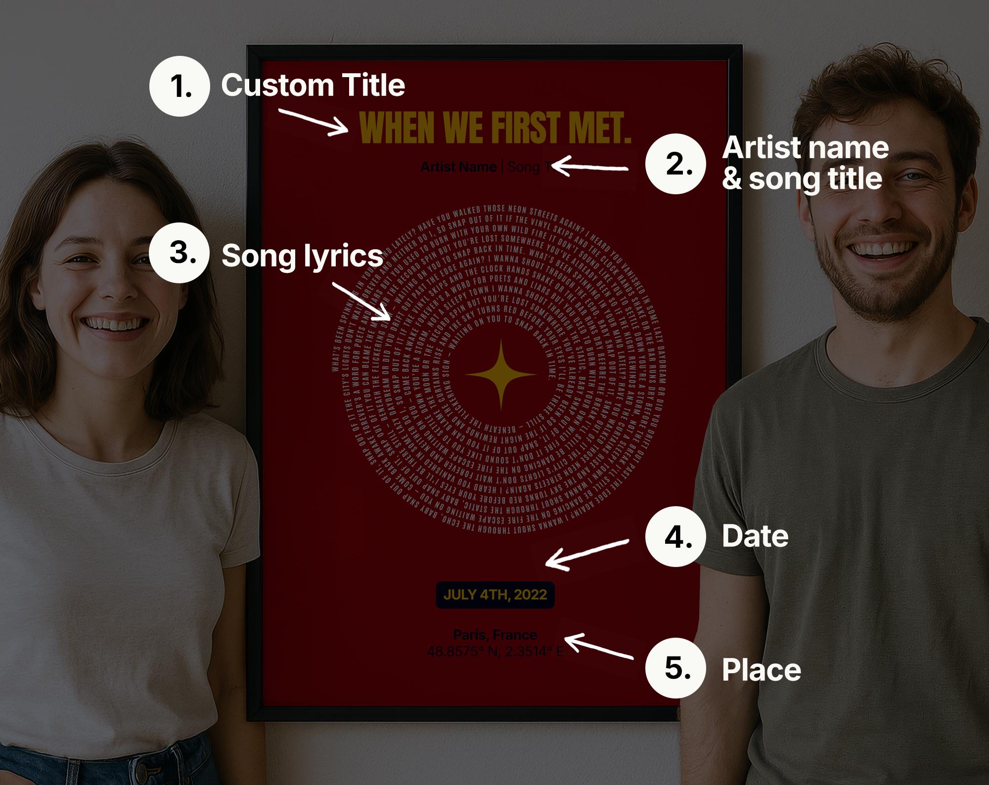 Personalized Song Lyrics Print, Spiral LP Song Lyrics, Custom Song