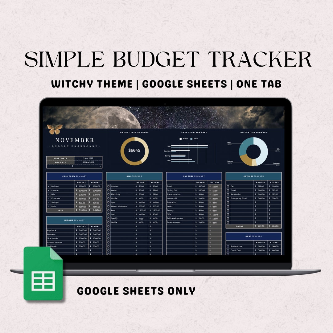 Google Sheets Budget Planner, Expense Tracker, Debt Payoff Tracker ...