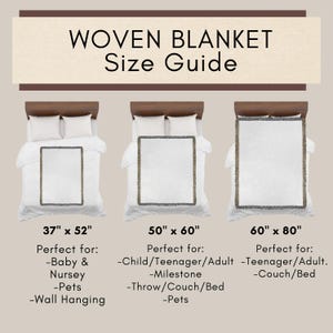 May include: A size guide for woven blankets, with three examples displayed on beds. The sizes are 37" x 52", 50" x 60", and 60" x 80". Each blanket has a white center with a decorative border. The text "WOVEN BLANKET Size Guide" is at the top.