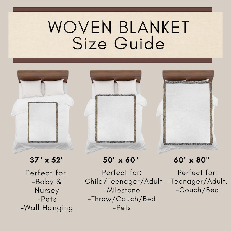 May include: A size guide for woven blankets, with three examples displayed on beds. The sizes are 37" x 52", 50" x 60", and 60" x 80". Each blanket has a white center with a decorative border. The text "WOVEN BLANKET Size Guide" is at the top.