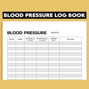 Blad dagelijkse bloeddruk pdf | Logboek hoge bloeddruk afdrukbaar | Bloeddrukgrafiek | Hypertensielogboek | Hartslagmeter