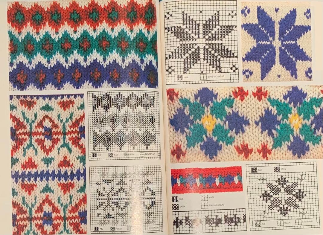 Mon Tricot 1500 Patterns Knitting Encyclopedia New Edition 1984 No 0j84 Etsy Mon Tricot 1500 Patterns Knitting Encyclopedia New Edition 1984 No 0j84 Etsy
