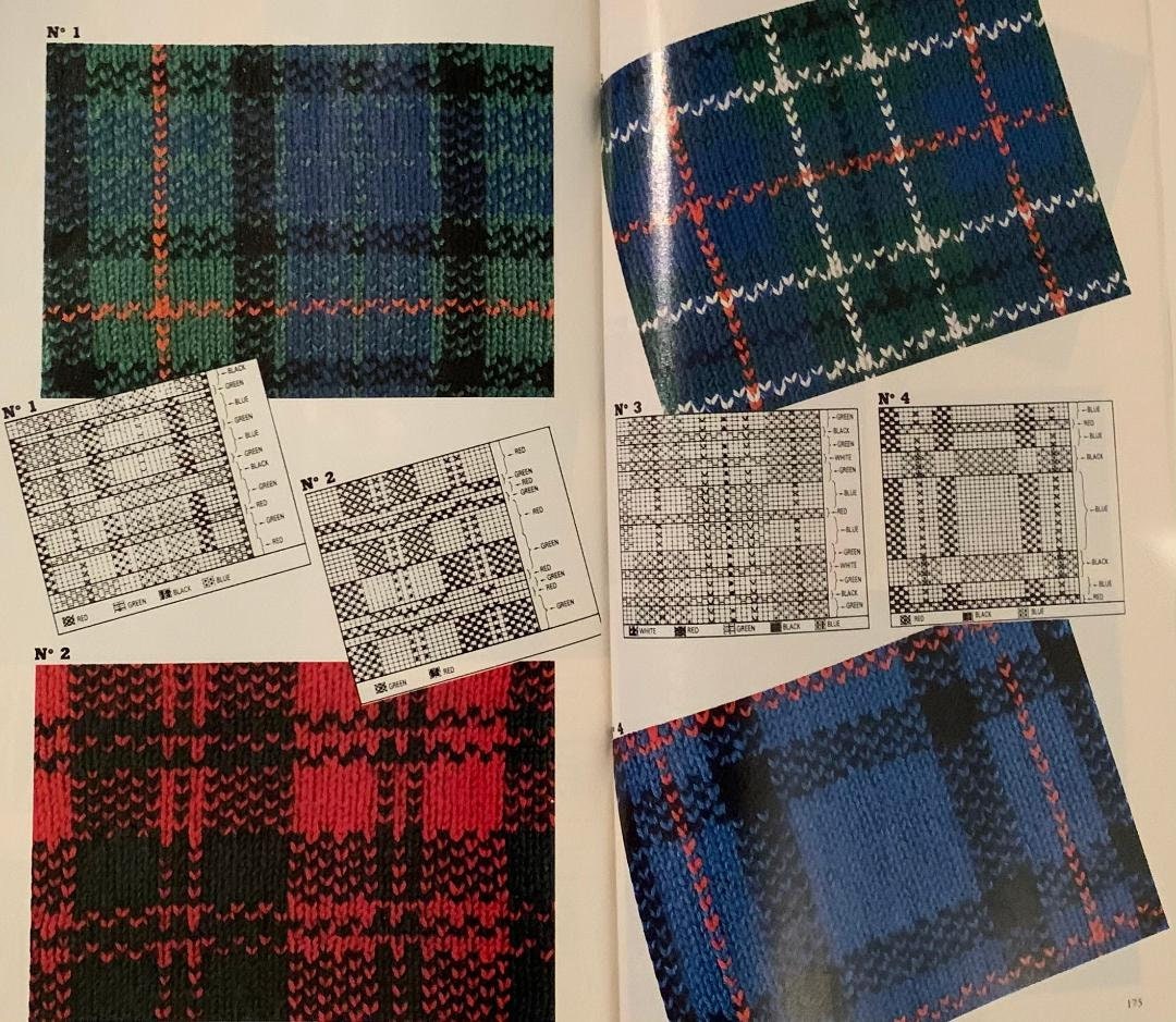 Mon Tricot 1500 Patterns Knitting Encyclopedia New Edition 1984 No 0j84 Etsy Mon Tricot 1500 Patterns Knitting Encyclopedia New Edition 1984 No 0j84 Etsy