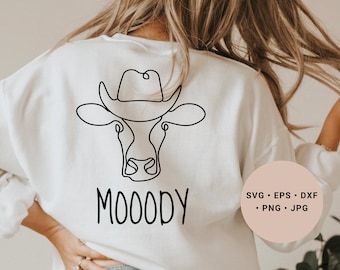 Cow Svg, Western Svg, Texas Svg, Cow Cowboy Hat Svg, Howdy Svg, Cowboys Svg, Cattle Svg, Farm Svg, Cowgirl Svg, Cow Skull Svg, Bull Svg, png