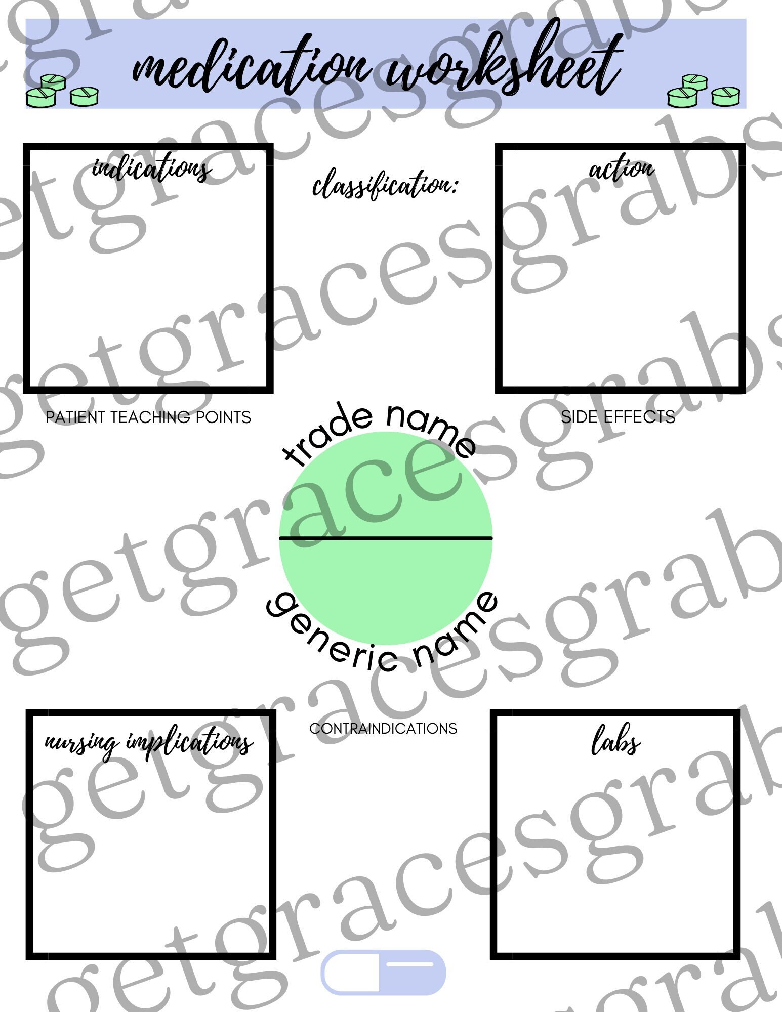 Medication Sheets for Nursing School - Etsy