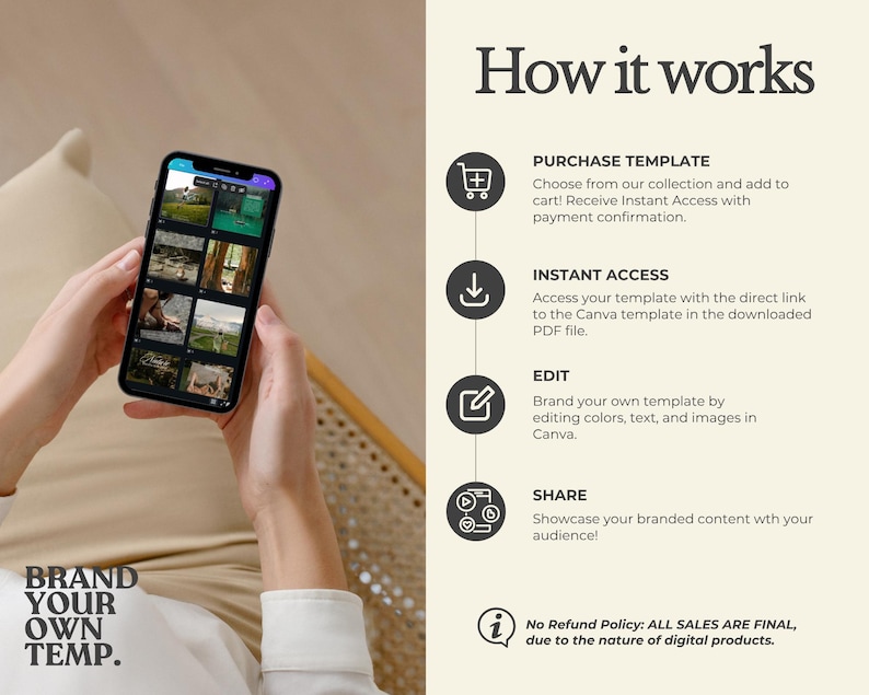 May include: A smartphone displaying a template design is held in front of a beige background. The image includes the text "How it works" and instructions for purchasing, accessing, editing, and sharing a template. The brand logo "BRAND YOUR OWN TEMP." is also visible.
