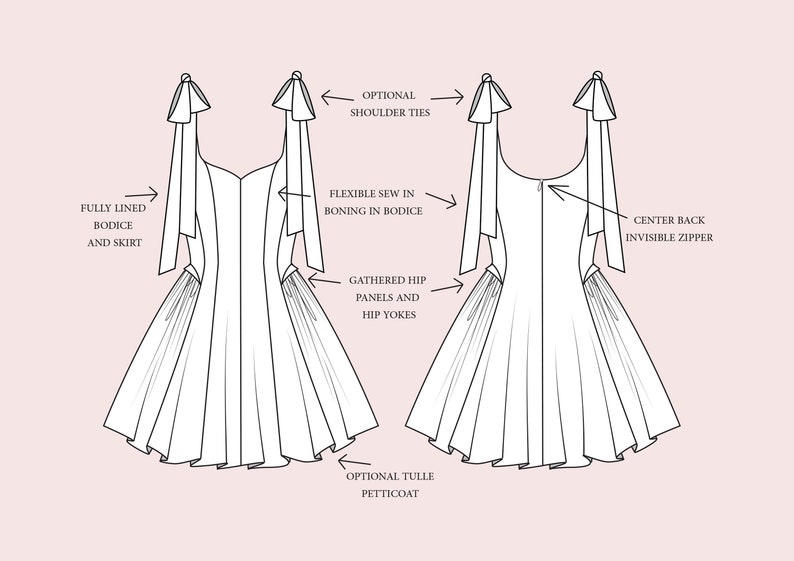 Women's Sweetheart Flounce Dress Ladies Downloadable - Etsy