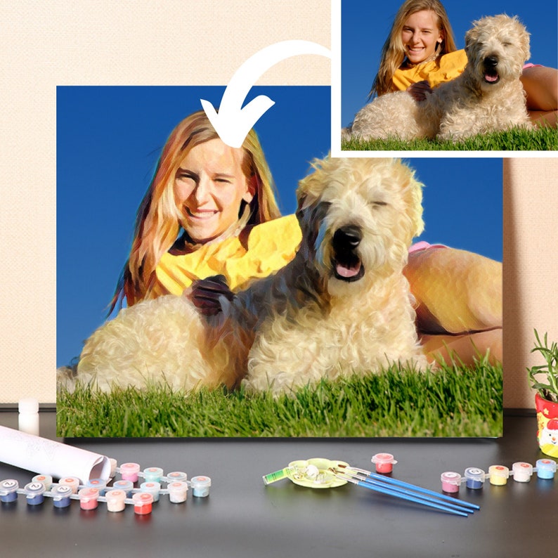 Custom Paint by Number Kit Gift for Her/ Him Paint Your Etsy