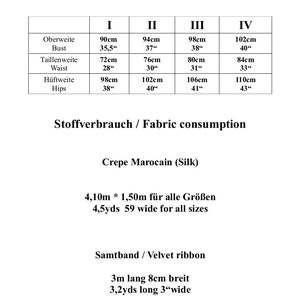 May include: Size chart for a garment with measurements in inches and centimeters. The chart includes bust, waist, and hip measurements for sizes I, II, III, and IV. The fabric consumption for crepe marocain silk is 4.5 yards by 59 inches wide. The velvet ribbon is 3.2 yards long and 3 inches wide.