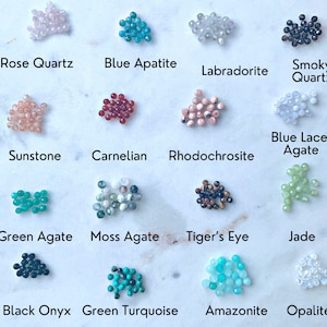 May include: A collection of various gemstones, including Rose Quartz, Blue Apatite, and Labradorite, each labeled with its name. The gemstones are in shades of pink, blue, gray, and green. The text labels are in a clean, sans-serif font.