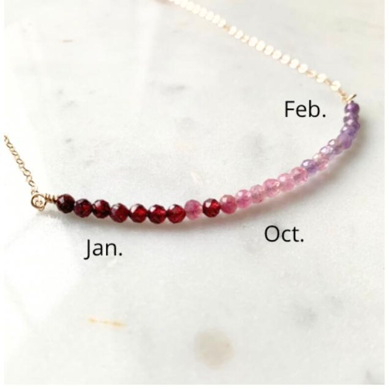 Ombre Custom Family Birthstone Necklace Great Grandma Gift image 2