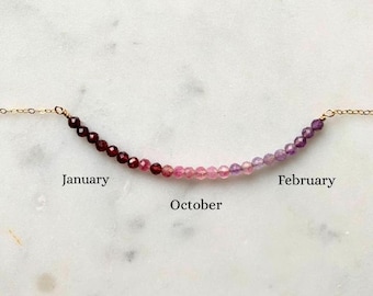 Ombre Custom Family Birthstone Necklace Great Grandma Gift