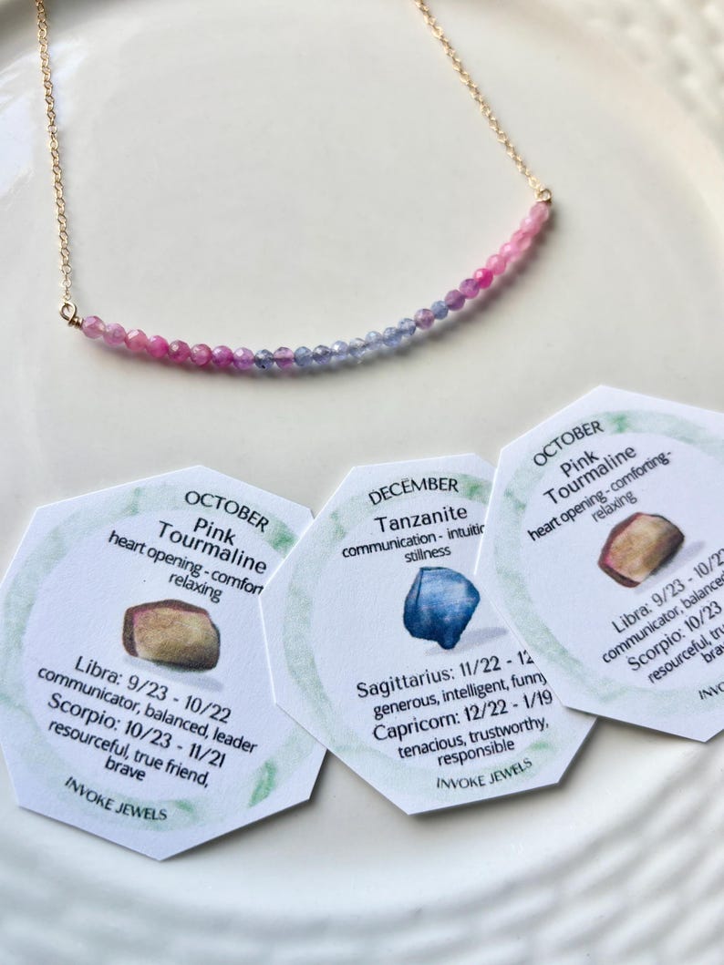 Ombre Custom Family Birthstone Necklace Great Grandma Gift image 4