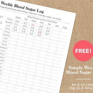May include: A printable weekly blood sugar log with a grid for recording blood glucose levels in mmol/L. The log includes columns for fasting, breakfast, lunch, and dinner. The document is free and available in A4 and US Letter sizes.