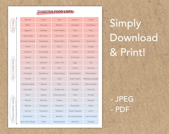Diabetes Friendly Healthy Food List, Low GI Food List for Type 2 Diabetes, Low Carb Grocery Shopping List Instant Download Printable PDF JPG