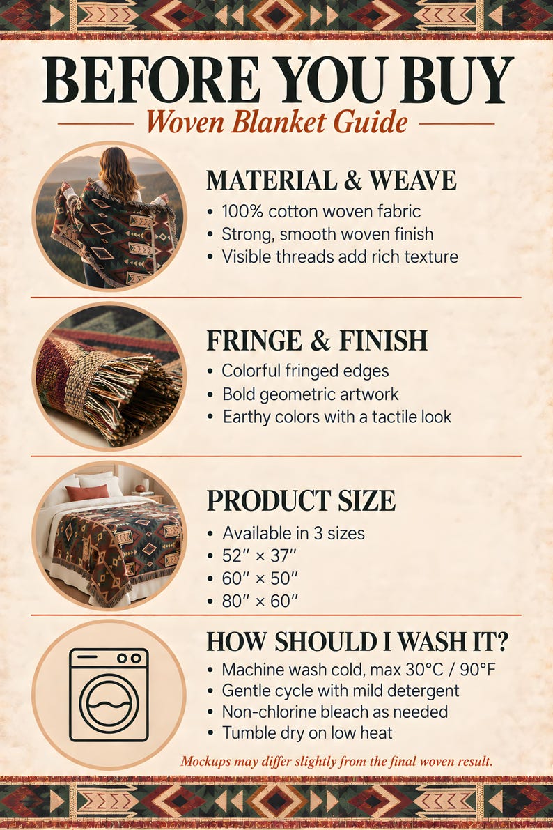 Op de afbeelding: Een informatieve gids voor een geweven deken met secties over materiaal, franjes, maten 132x94, 152x127 en 203x152 cm, en wasinstructies. De tekst bevat Before You Buy, Woven Blanket Guide en details over het wassen.